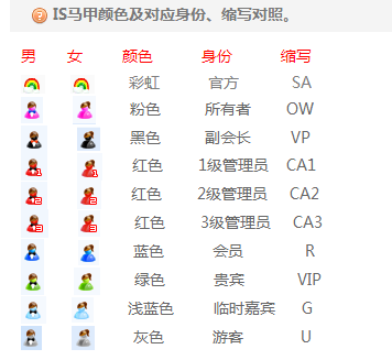Bin醒一醒