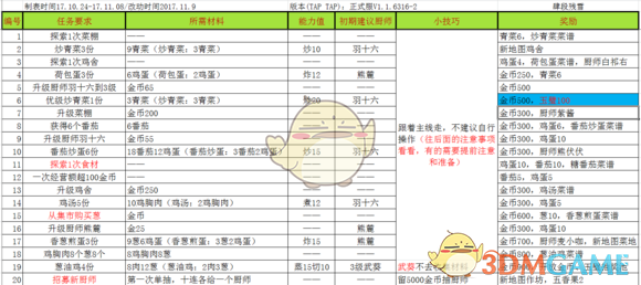 何进和袁绍要杀十常侍何太后为啥不允？