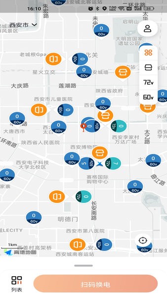 政治局会议，八大信号